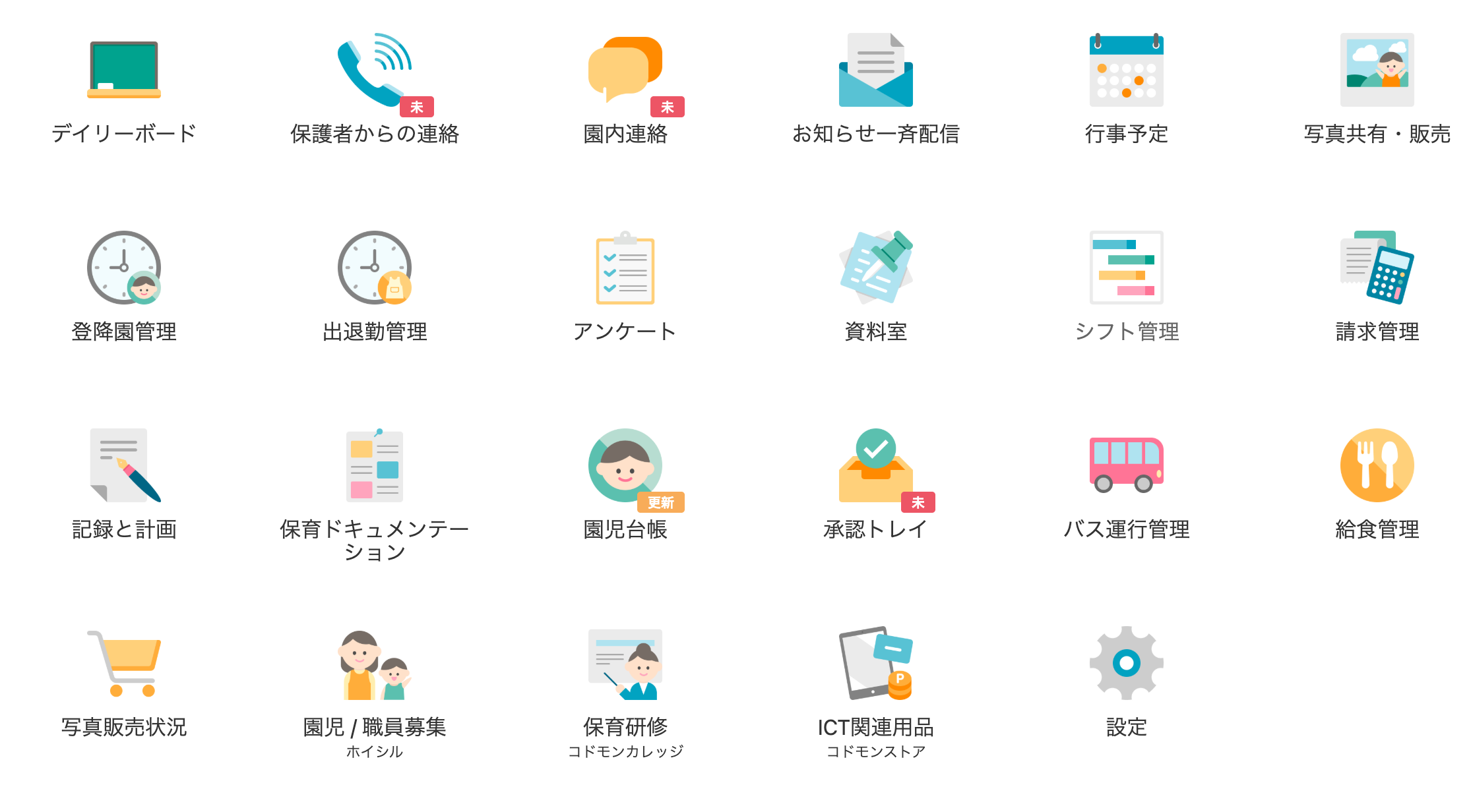 記録と連絡に使用するコドモン